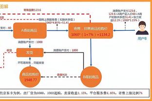 开云在线登录平台截图0